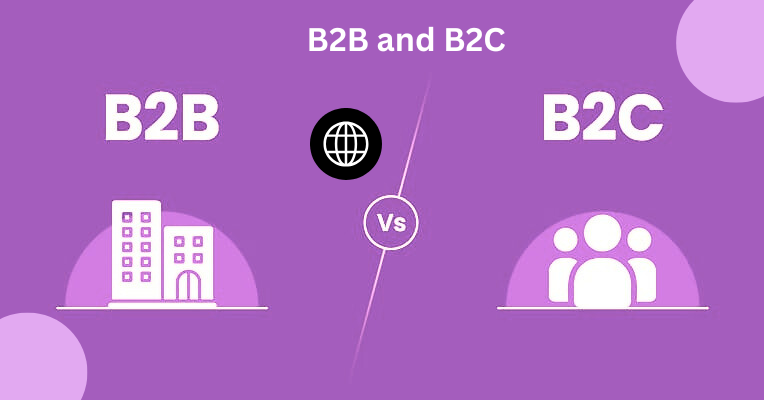 A purple banner image comparing B2B and B2C marketing, with icons representing businesses on the left and consumers on the right.