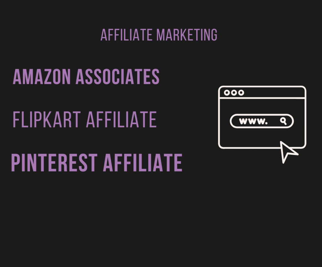 “Black background graphic with the heading ‘Affiliate Marketing’ and a list of three programs: Amazon Associates, Flipkart Affiliate, and Pinterest Affiliate, with a browser window icon on the right